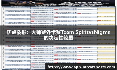 焦点战报：大师赛外卡赛Team SpiritvsNigma的决定性较量
