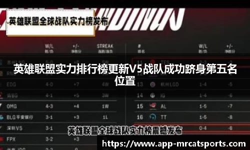 英雄联盟实力排行榜更新V5战队成功跻身第五名位置